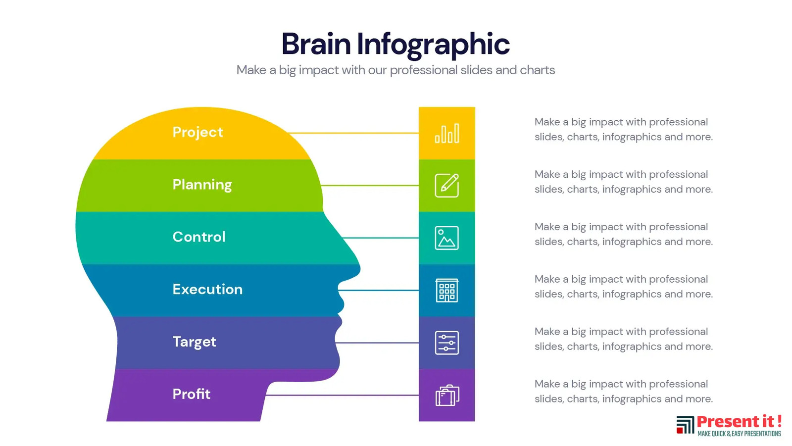 Brain Infographic Design Template