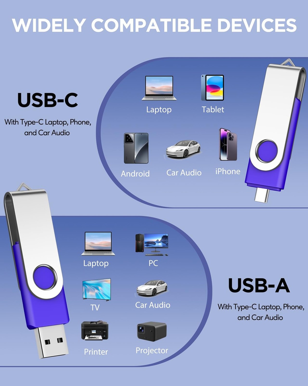 AGECASH 8GB USB-C Dual Flash Drive 5 Pack | 2-in-1 USB A + Type C Flash Drive…